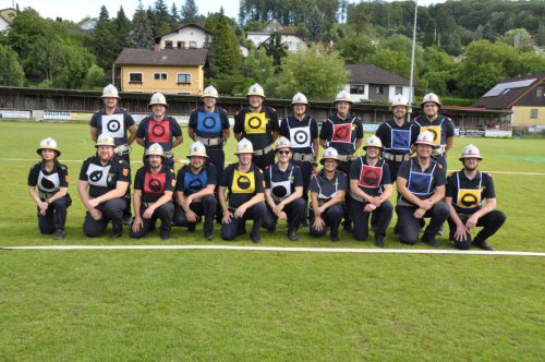 Abschnittsgruppe und Bürgermeistergruppe ohne Bewerter